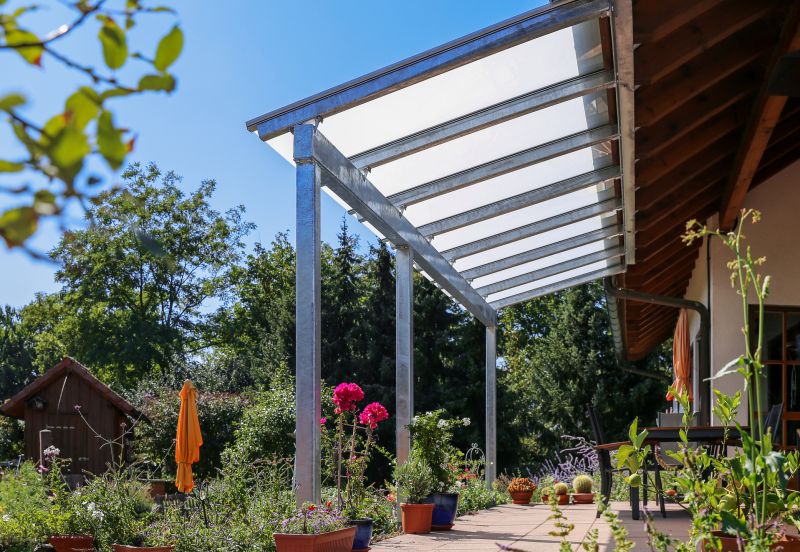 Extends awning lifespan.